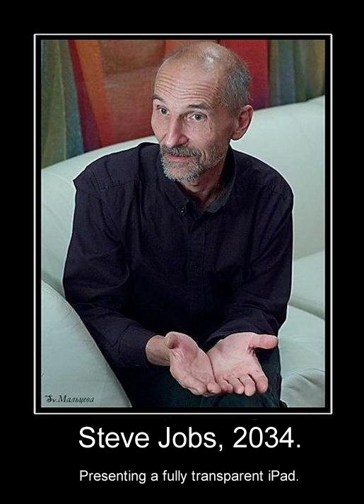 Steve Jobs. 2034.