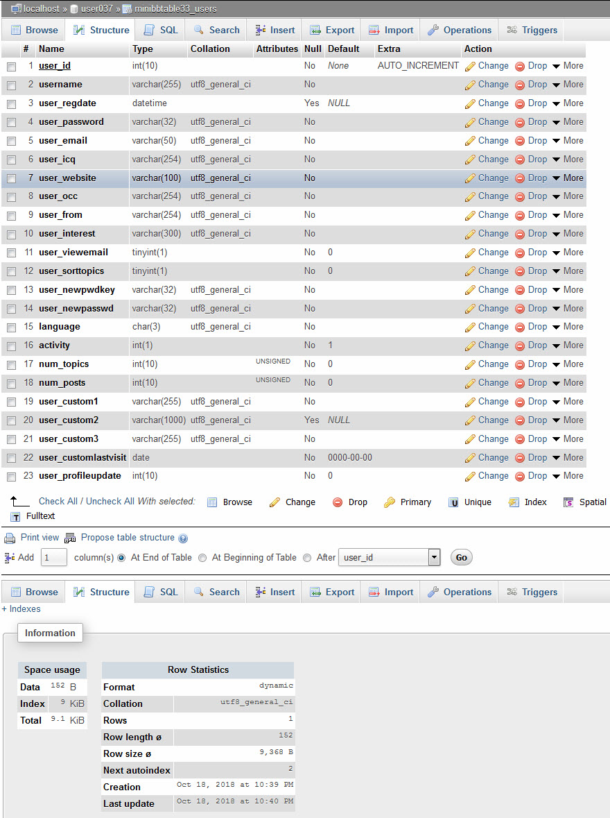 DB encoding trouble