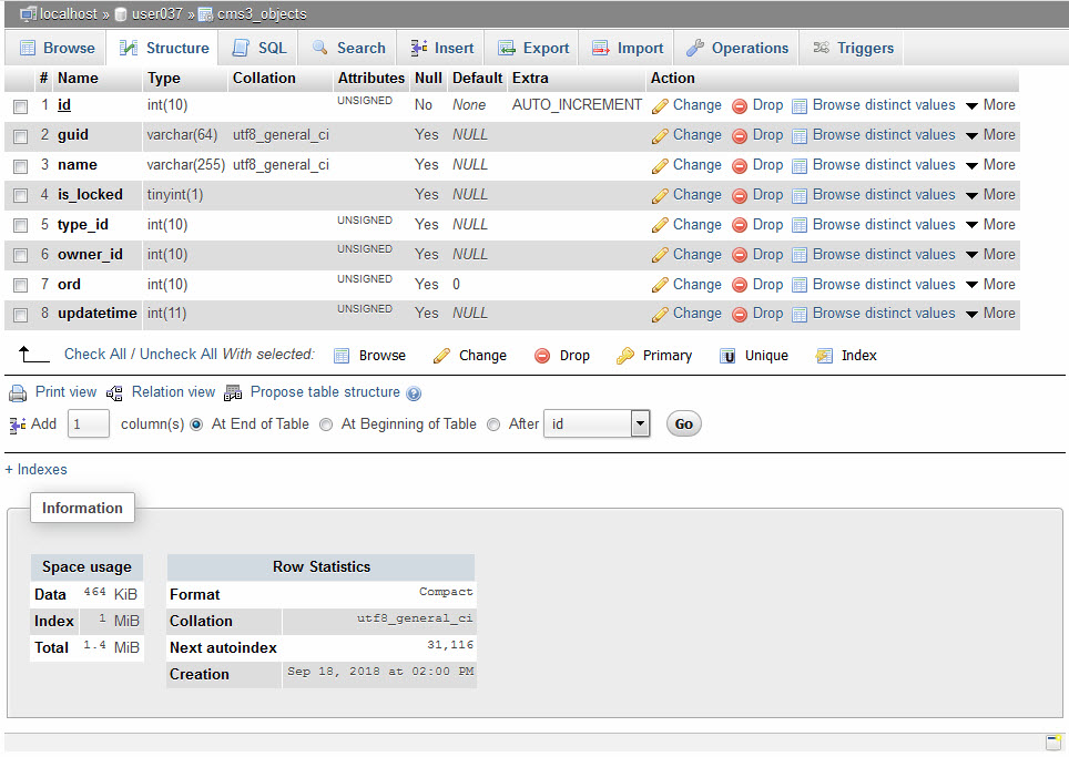 DB encoding trouble