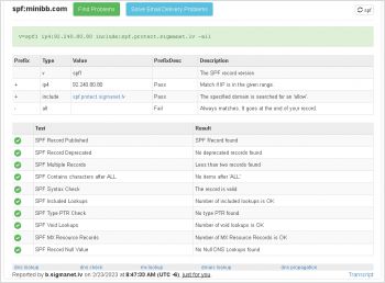 SPF record check for miniBB domain