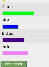 Poll Mode #2