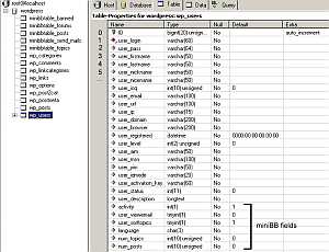 miniBB and Wordpress in one database